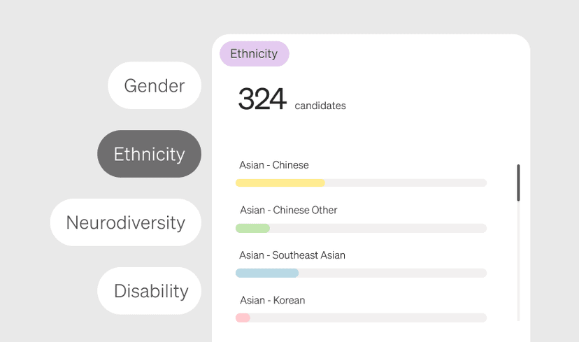 Track key insights with Vizzy's live dashboards.