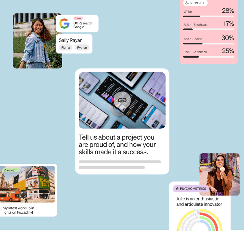 Real people, real insights